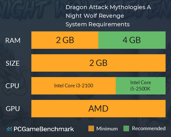 Dragon Attack Mythologies: A Night Wolf Revenge System Requirements PC Graph - Can I Run Dragon Attack Mythologies: A Night Wolf Revenge Dragon Attack Mythologies: A Night Wolf Revenge System Requirements PC Graph - Can I Run Dragon Attack Mythologies: A Night Wolf Revenge