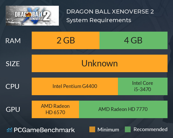 VRUTAL / Requisitos mínimos y recomendados de Dragon Ball Xenoverse 2