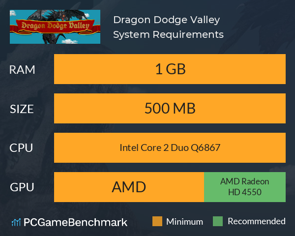 Dragon Dodge Valley System Requirements PC Graph - Can I Run Dragon Dodge Valley Dragon Dodge Valley System Requirements PC Graph - Can I Run Dragon Dodge Valley