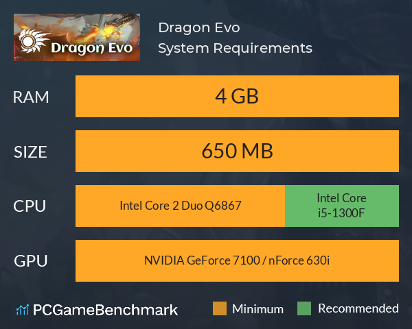 Dragon Evo System Requirements PC Graph - Can I Run Dragon Evo Dragon Evo System Requirements PC Graph - Can I Run Dragon Evo