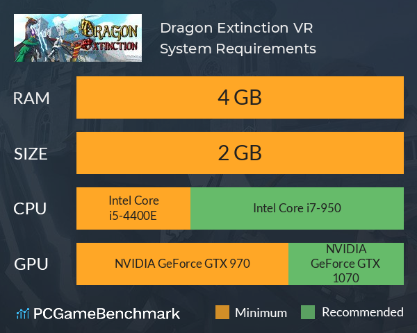 Dragon Extinction VR System Requirements PC Graph - Can I Run Dragon Extinction VR