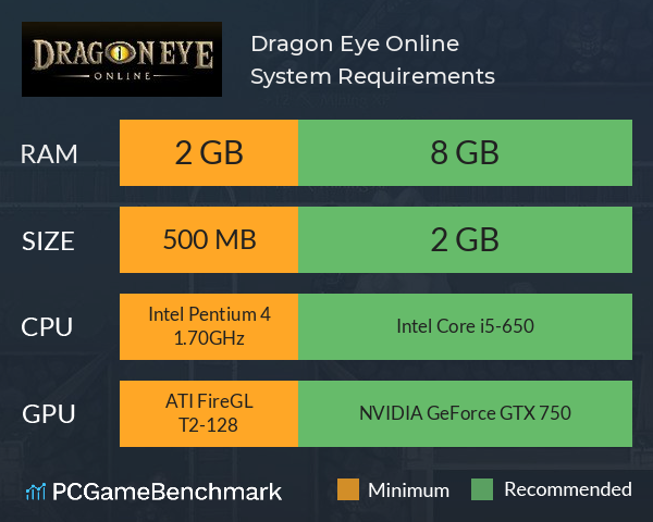 Dragon Eye Online System Requirements PC Graph - Can I Run Dragon Eye Online Dragon Eye Online System Requirements PC Graph - Can I Run Dragon Eye Online