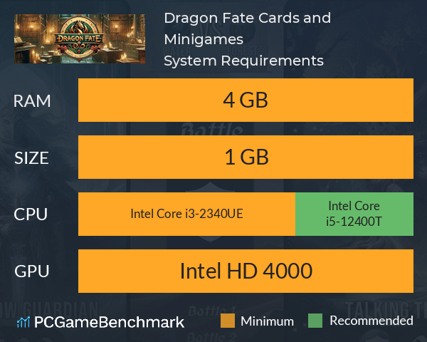 Dragon Fate: Cards and Minigames System Requirements PC Graph - Can I Run Dragon Fate: Cards and Minigames Dragon Fate: Cards and Minigames System Requirements PC Graph - Can I Run Dragon Fate: Cards and Minigames