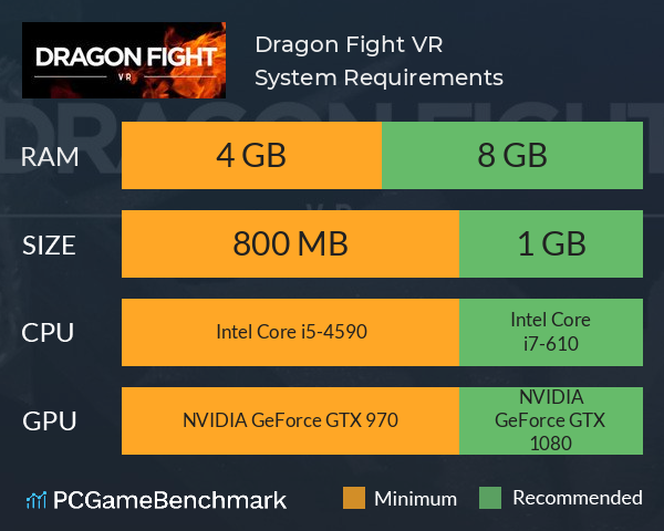 Dragon Fight VR System Requirements PC Graph - Can I Run Dragon Fight VR