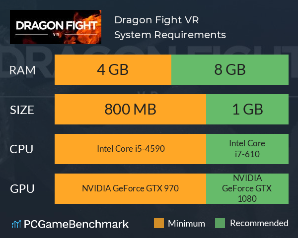 Dragon Fight VR System Requirements PC Graph - Can I Run Dragon Fight VR Dragon Fight VR System Requirements PC Graph - Can I Run Dragon Fight VR