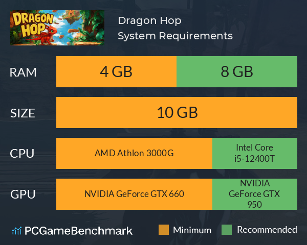 Dragon Hop System Requirements PC Graph - Can I Run Dragon Hop