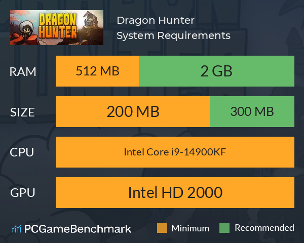 Dragon Hunter System Requirements PC Graph - Can I Run Dragon Hunter Dragon Hunter System Requirements PC Graph - Can I Run Dragon Hunter