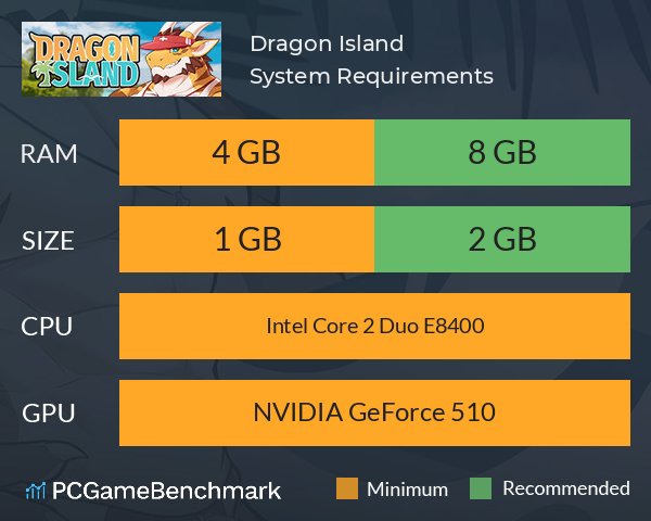 Dragon Island System Requirements PC Graph - Can I Run Dragon Island