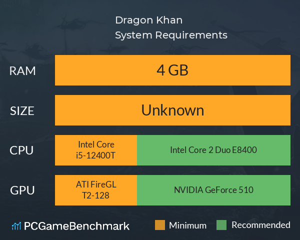 Dragon Khan System Requirements PC Graph - Can I Run Dragon Khan Dragon Khan System Requirements PC Graph - Can I Run Dragon Khan