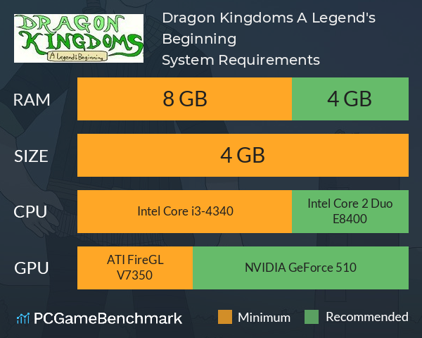 Dragon Kingdoms: A Legend's Beginning System Requirements PC Graph - Can I Run Dragon Kingdoms: A Legend's Beginning Dragon Kingdoms: A Legend's Beginning System Requirements PC Graph - Can I Run Dragon Kingdoms: A Legend's Beginning