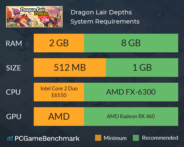 Dragon Lair Depths System Requirements PC Graph - Can I Run Dragon Lair Depths Dragon Lair Depths System Requirements PC Graph - Can I Run Dragon Lair Depths