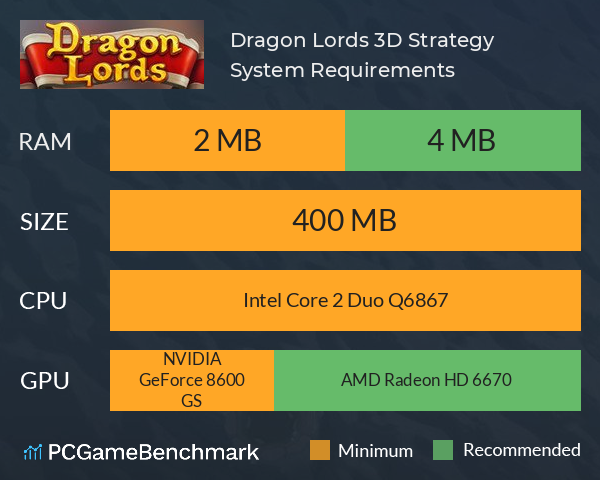 Dragon Lords: 3D Strategy System Requirements PC Graph - Can I Run Dragon Lords: 3D Strategy