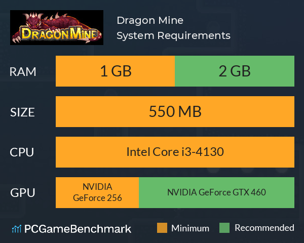 Dragon Mine System Requirements PC Graph - Can I Run Dragon Mine Dragon Mine System Requirements PC Graph - Can I Run Dragon Mine