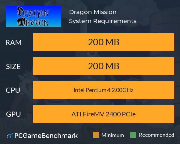 Dragon Mission System Requirements PC Graph - Can I Run Dragon Mission