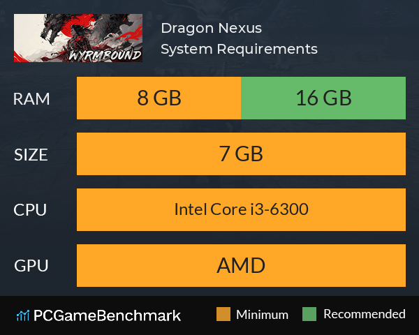 Dragon Nexus System Requirements PC Graph - Can I Run Dragon Nexus Dragon Nexus System Requirements PC Graph - Can I Run Dragon Nexus