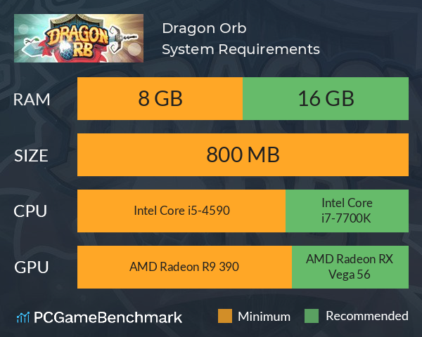 Dragon Orb System Requirements PC Graph - Can I Run Dragon Orb Dragon Orb System Requirements PC Graph - Can I Run Dragon Orb