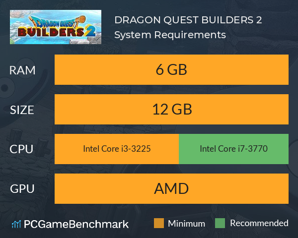 DRAGON QUEST BUILDERS 2 System Requirements PC Graph - Can I Run DRAGON QUEST BUILDERS 2