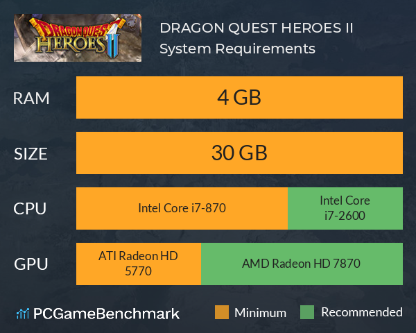 DRAGON QUEST HEROES II System Requirements PC Graph - Can I Run DRAGON QUEST HEROES II