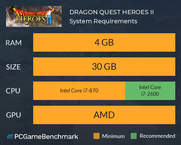 DRAGON QUEST HEROES II System Requirements PC Graph - Can I Run DRAGON QUEST HEROES II