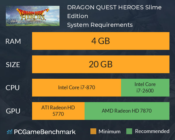 DRAGON QUEST HEROES Slime Edition System Requirements PC Graph - Can I Run DRAGON QUEST HEROES Slime Edition