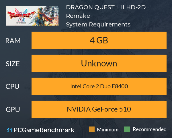 DRAGON QUEST I & II HD-2D Remake System Requirements PC Graph - Can I Run DRAGON QUEST I & II HD-2D Remake DRAGON QUEST I & II HD-2D Remake System Requirements PC Graph - Can I Run DRAGON QUEST I & II HD-2D Remake