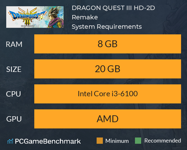 DRAGON QUEST III HD-2D Remake System Requirements PC Graph - Can I Run DRAGON QUEST III HD-2D Remake DRAGON QUEST III HD-2D Remake System Requirements PC Graph - Can I Run DRAGON QUEST III HD-2D Remake