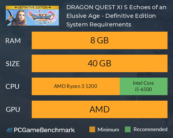 DRAGON QUEST® XI S: Echoes of an Elusive Age™ - Definitive Edition System Requirements PC Graph - Can I Run DRAGON QUEST® XI S: Echoes of an Elusive Age™ - Definitive Edition