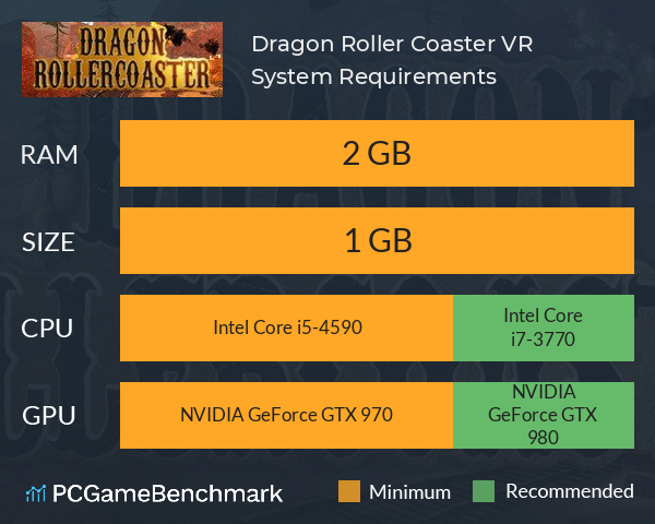 Dragon Roller Coaster VR System Requirements PC Graph - Can I Run Dragon Roller Coaster VR Dragon Roller Coaster VR System Requirements PC Graph - Can I Run Dragon Roller Coaster VR
