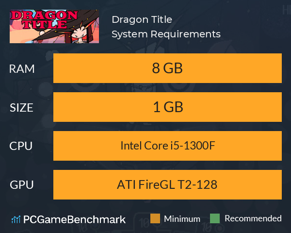 Dragon Title System Requirements PC Graph - Can I Run Dragon Title Dragon Title System Requirements PC Graph - Can I Run Dragon Title