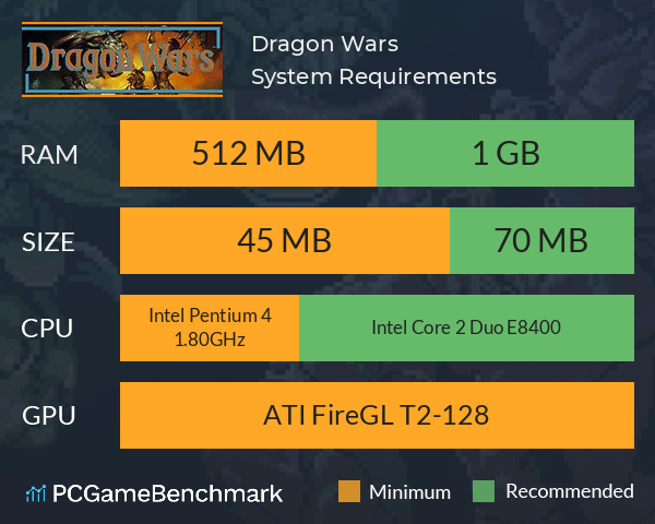 Dragon Wars System Requirements PC Graph - Can I Run Dragon Wars