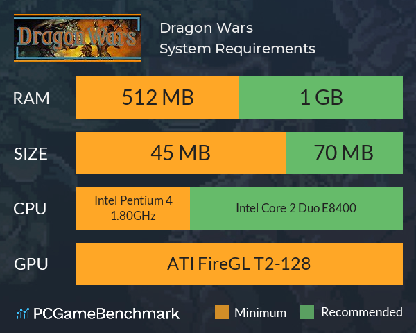 Dragon Wars System Requirements PC Graph - Can I Run Dragon Wars Dragon Wars System Requirements PC Graph - Can I Run Dragon Wars
