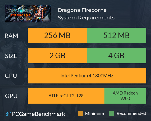 Dragona: Fireborne System Requirements PC Graph - Can I Run Dragona: Fireborne Dragona: Fireborne System Requirements PC Graph - Can I Run Dragona: Fireborne