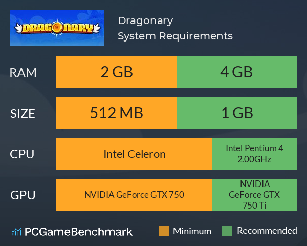 Dragonary System Requirements PC Graph - Can I Run Dragonary