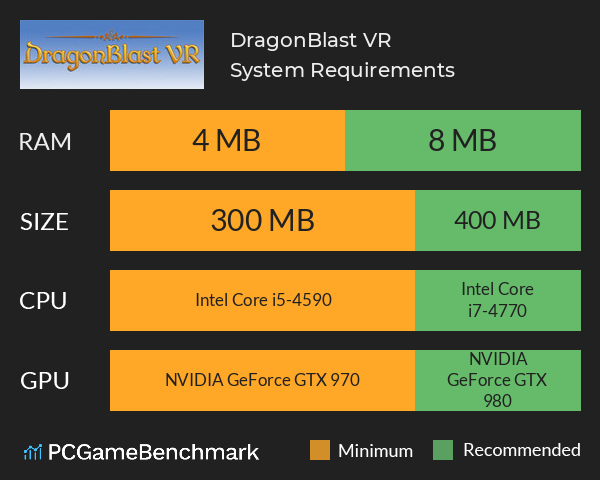 DragonBlast VR System Requirements PC Graph - Can I Run DragonBlast VR DragonBlast VR System Requirements PC Graph - Can I Run DragonBlast VR