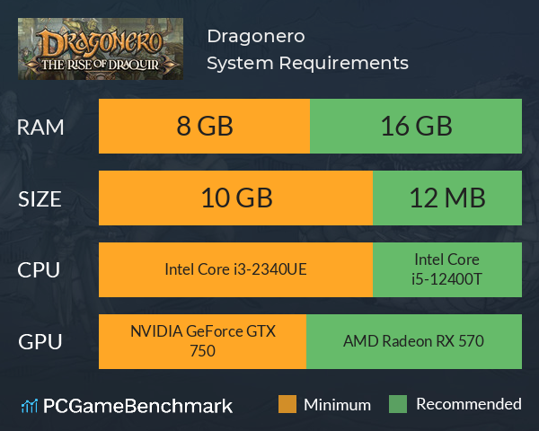 Dragonero System Requirements PC Graph - Can I Run Dragonero Dragonero System Requirements PC Graph - Can I Run Dragonero