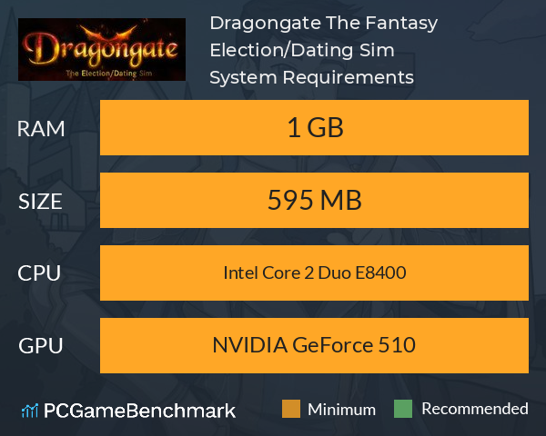 Dragongate: The Fantasy Election/Dating Sim System Requirements PC Graph - Can I Run Dragongate: The Fantasy Election/Dating Sim