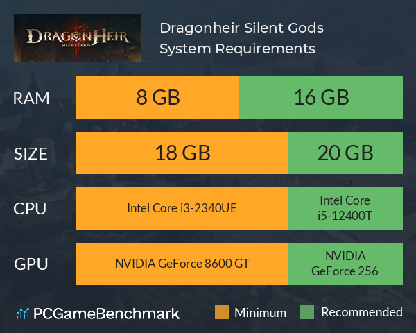 Dragonheir: Silent Gods System Requirements PC Graph - Can I Run Dragonheir: Silent Gods