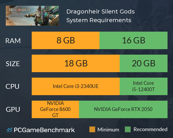 Dragonheir: Silent Gods System Requirements PC Graph - Can I Run Dragonheir: Silent Gods