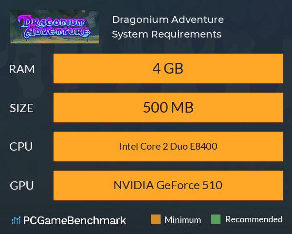Dragonium Adventure System Requirements PC Graph - Can I Run Dragonium Adventure