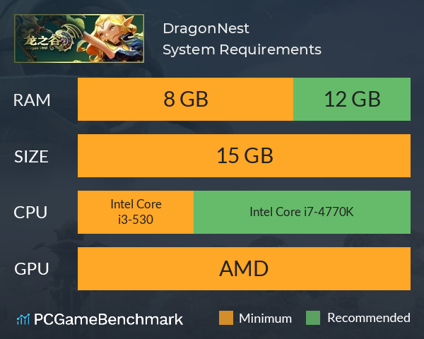 DragonNest System Requirements PC Graph - Can I Run DragonNest