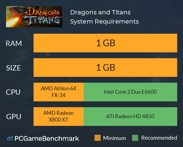 Dragons and Titans System Requirements PC Graph - Can I Run Dragons and Titans