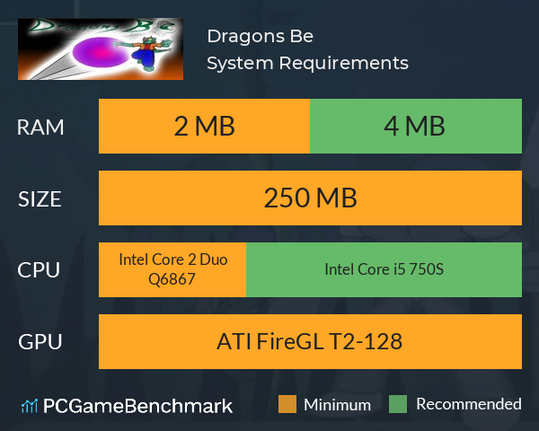 Dragons Be System Requirements PC Graph - Can I Run Dragons Be Dragons Be System Requirements PC Graph - Can I Run Dragons Be