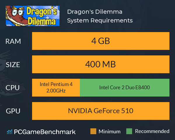 Dragon's Dilemma System Requirements PC Graph - Can I Run Dragon's Dilemma Dragon's Dilemma System Requirements PC Graph - Can I Run Dragon's Dilemma