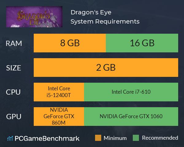 Dragon's Eye System Requirements PC Graph - Can I Run Dragon's Eye Dragon's Eye System Requirements PC Graph - Can I Run Dragon's Eye