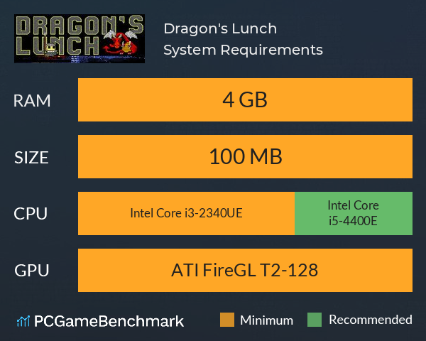 Dragon's Lunch System Requirements PC Graph - Can I Run Dragon's Lunch Dragon's Lunch System Requirements PC Graph - Can I Run Dragon's Lunch