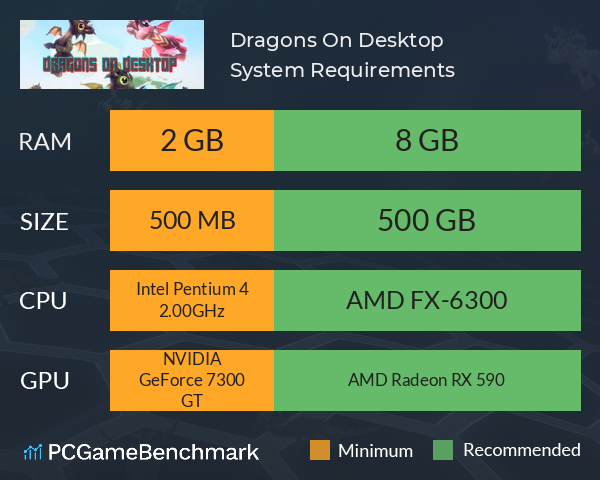 Dragons On Desktop System Requirements PC Graph - Can I Run Dragons On Desktop Dragons On Desktop System Requirements PC Graph - Can I Run Dragons On Desktop