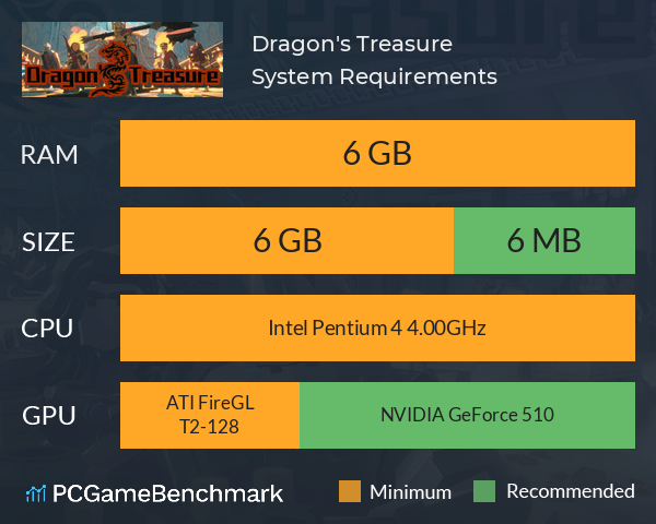 Dragon's Treasure System Requirements PC Graph - Can I Run Dragon's Treasure