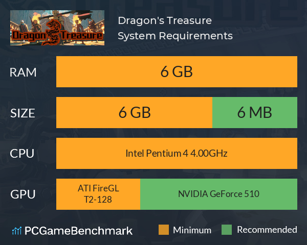 Dragon's Treasure System Requirements PC Graph - Can I Run Dragon's Treasure Dragon's Treasure System Requirements PC Graph - Can I Run Dragon's Treasure
