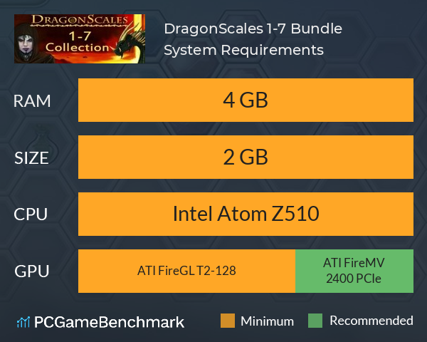 DragonScales 1-7 Bundle System Requirements PC Graph - Can I Run DragonScales 1-7 Bundle