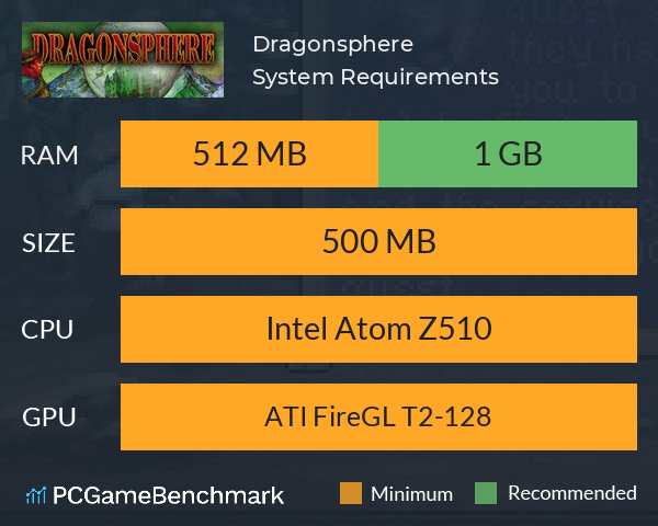 Dragonsphere System Requirements PC Graph - Can I Run Dragonsphere